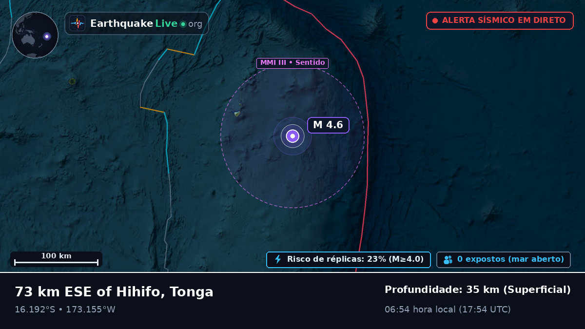 Oceano Pacífico Sul (Tonga)