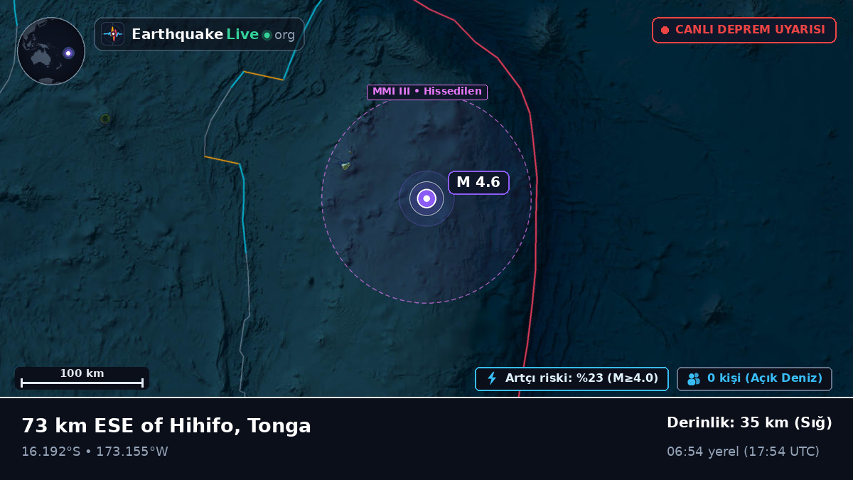 Güney Pasifik Okyanusu (Tonga)