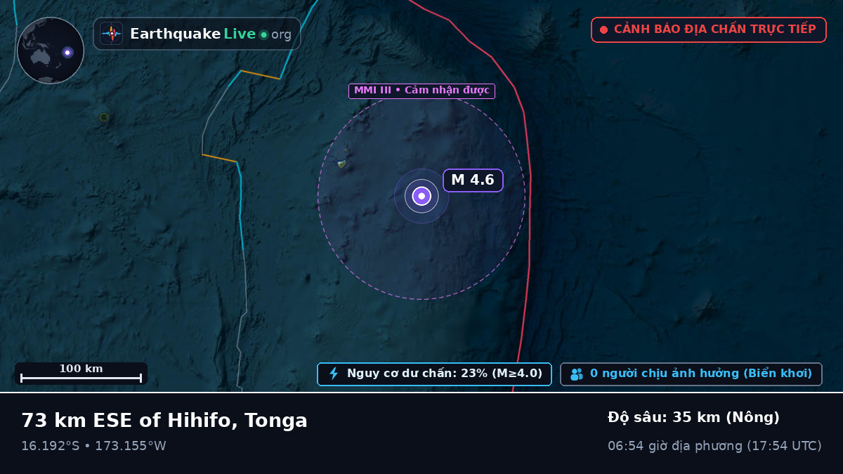 Nam Thái Bình Dương (Tonga)