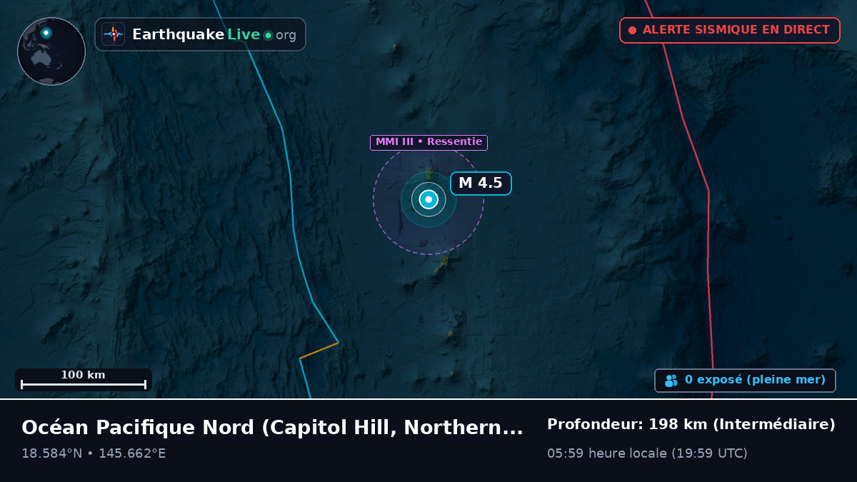 Océan Pacifique Nord (Northern Mariana Islands)