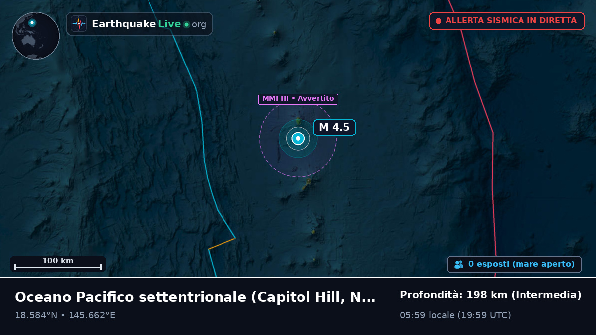 Oceano Pacifico settentrionale (Northern Mariana Islands)
