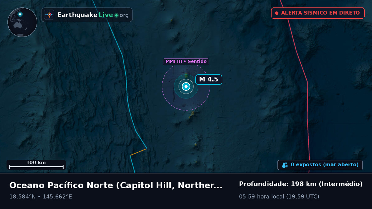 Oceano Pacífico Norte (Northern Mariana Islands)