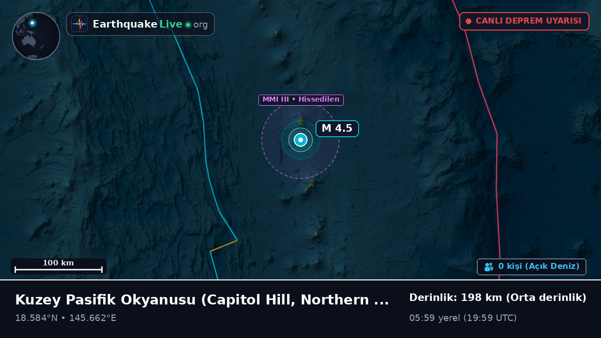 Kuzey Pasifik Okyanusu (Northern Mariana Islands)