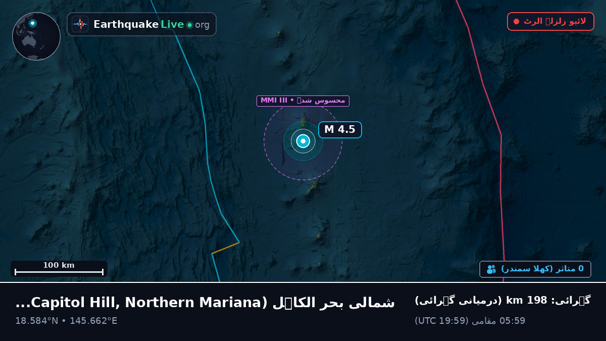 شمالی بحر الکاہل (Northern Mariana Islands)
