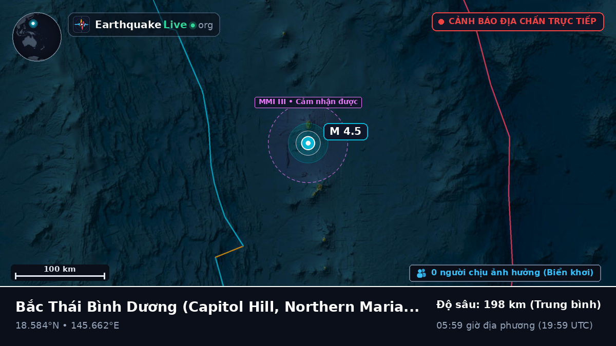 Bắc Thái Bình Dương (Northern Mariana Islands)