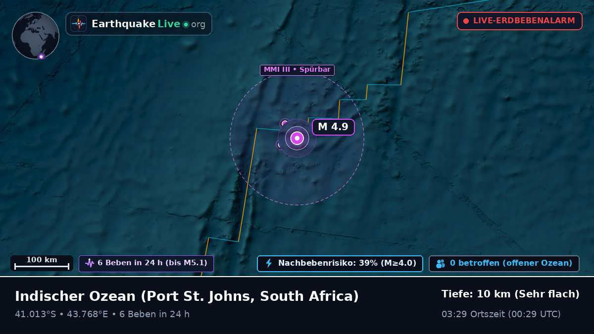 Indischer Ozean (South Africa)