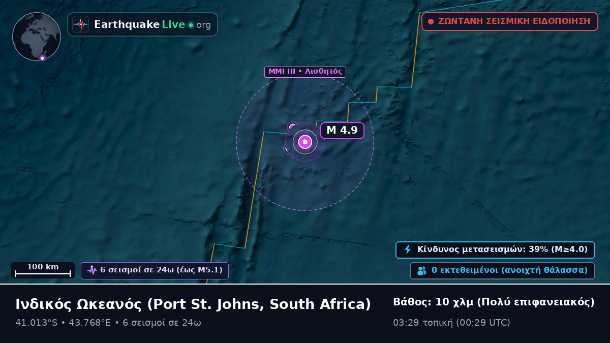 Ινδικός Ωκεανός (South Africa)