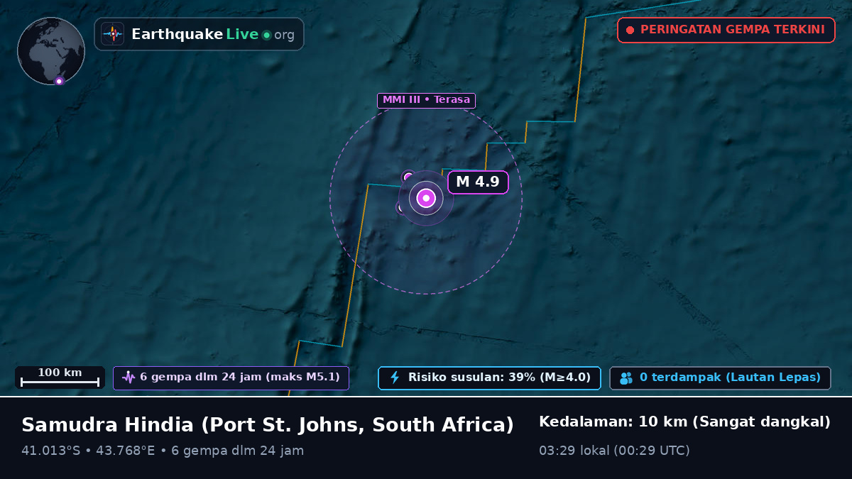 Samudra Hindia (South Africa)