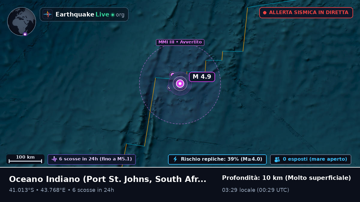 Oceano Indiano (South Africa)