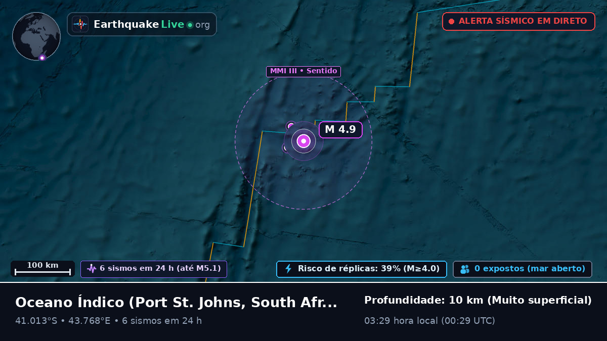 Oceano Índico (South Africa)