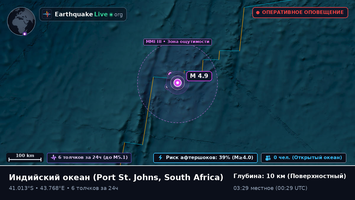 Индийский океан (South Africa)