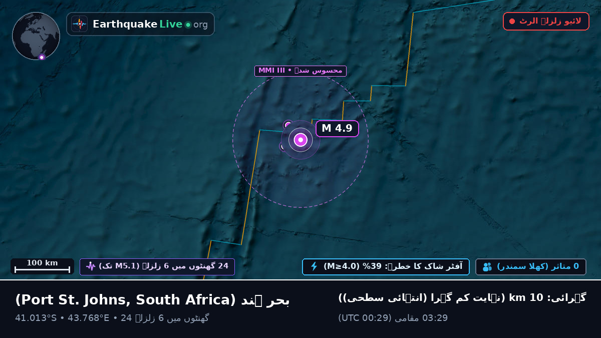 بحر ہند (South Africa)