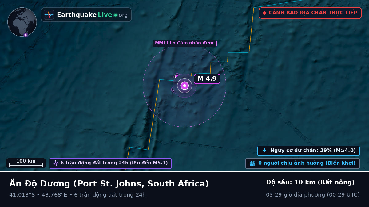 Ấn Độ Dương (South Africa)