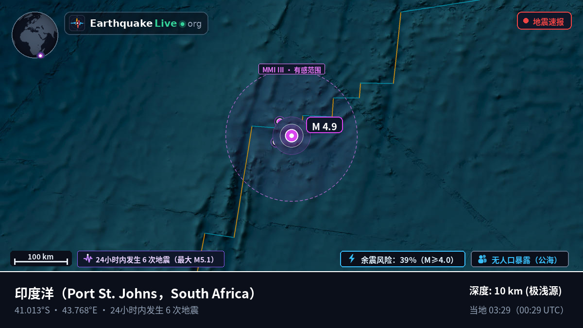 印度洋 (South Africa)