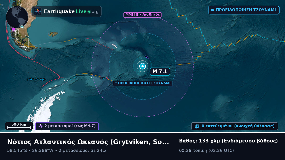 Νότιος Ατλαντικός Ωκεανός (South Georgia and the Islands)