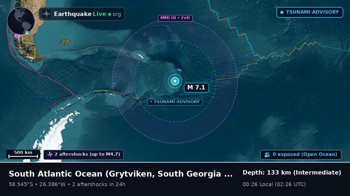 South Atlantic Ocean (South Georgia and the Islands)