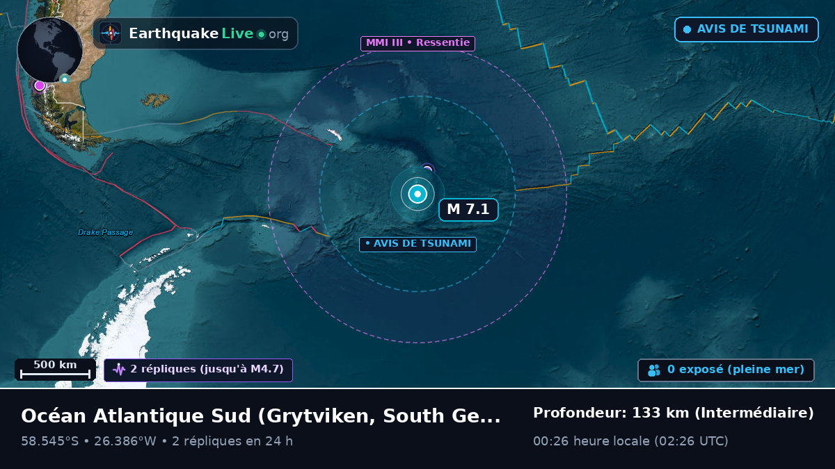 Océan Atlantique Sud (South Georgia and the Islands)