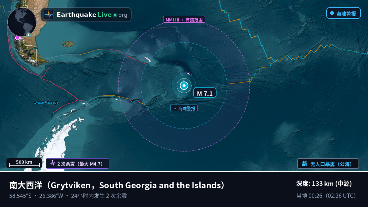 南大西洋 (South Georgia and the Islands)