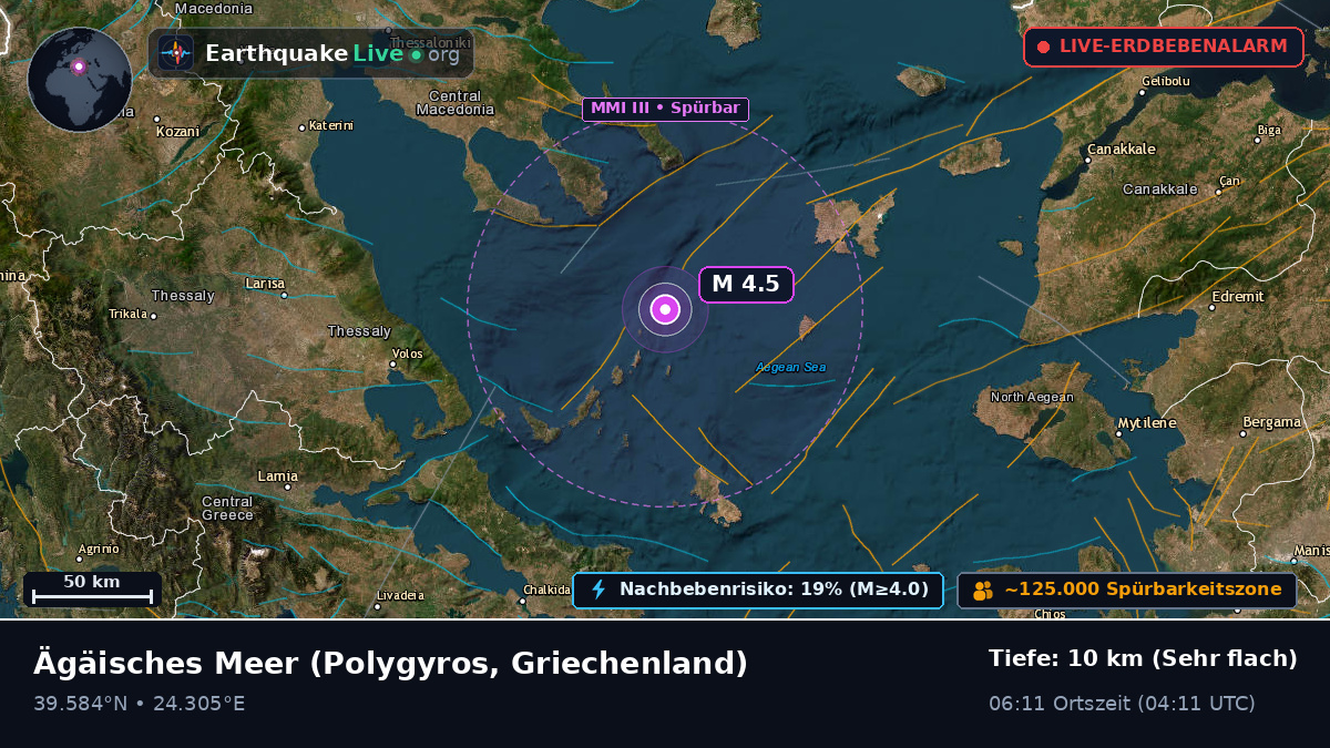 Ägäisches Meer (Griechenland)
