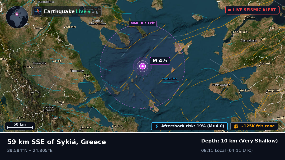 Aegean Sea (Greece)