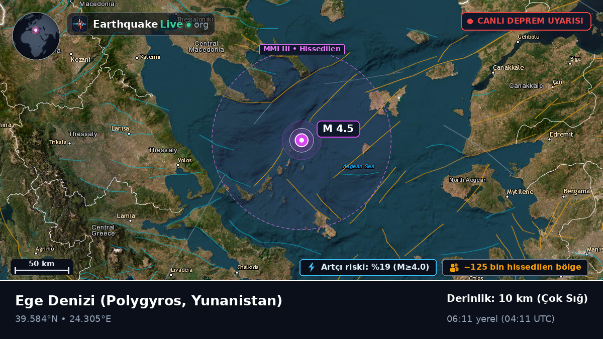 Ege Denizi (Yunanistan)