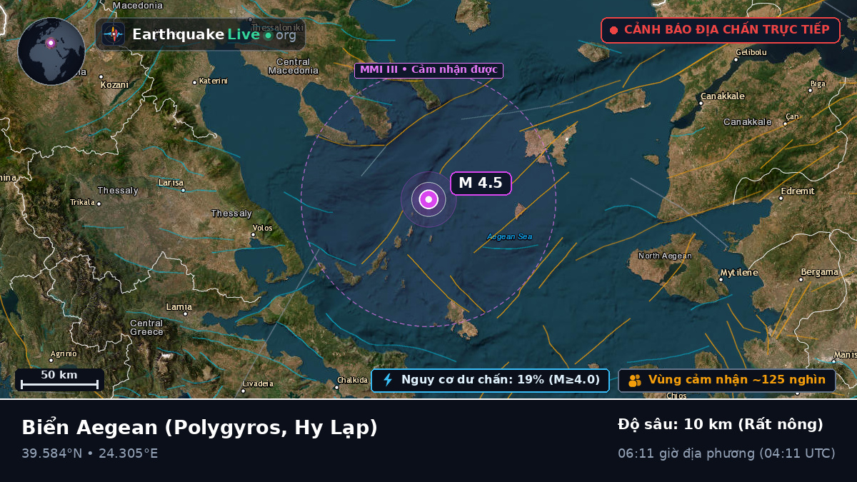 Biển Aegean (Hy Lạp)