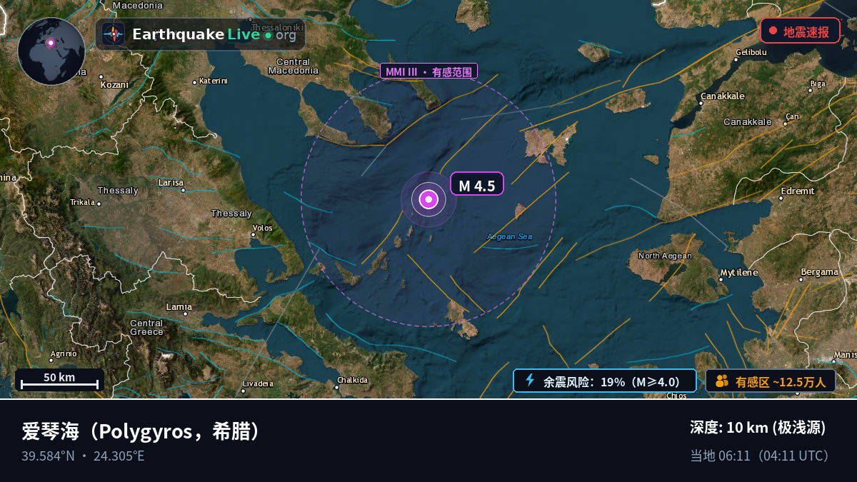 爱琴海 (希腊)