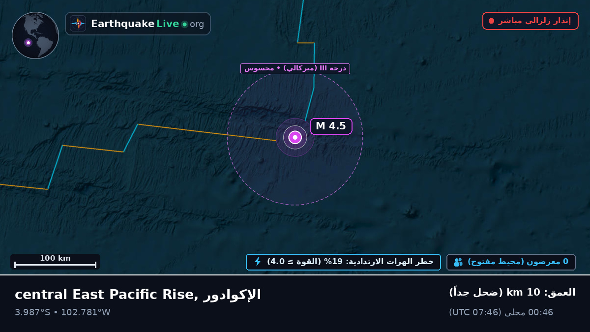 جنوب المحيط الهادئ (الإكوادور)