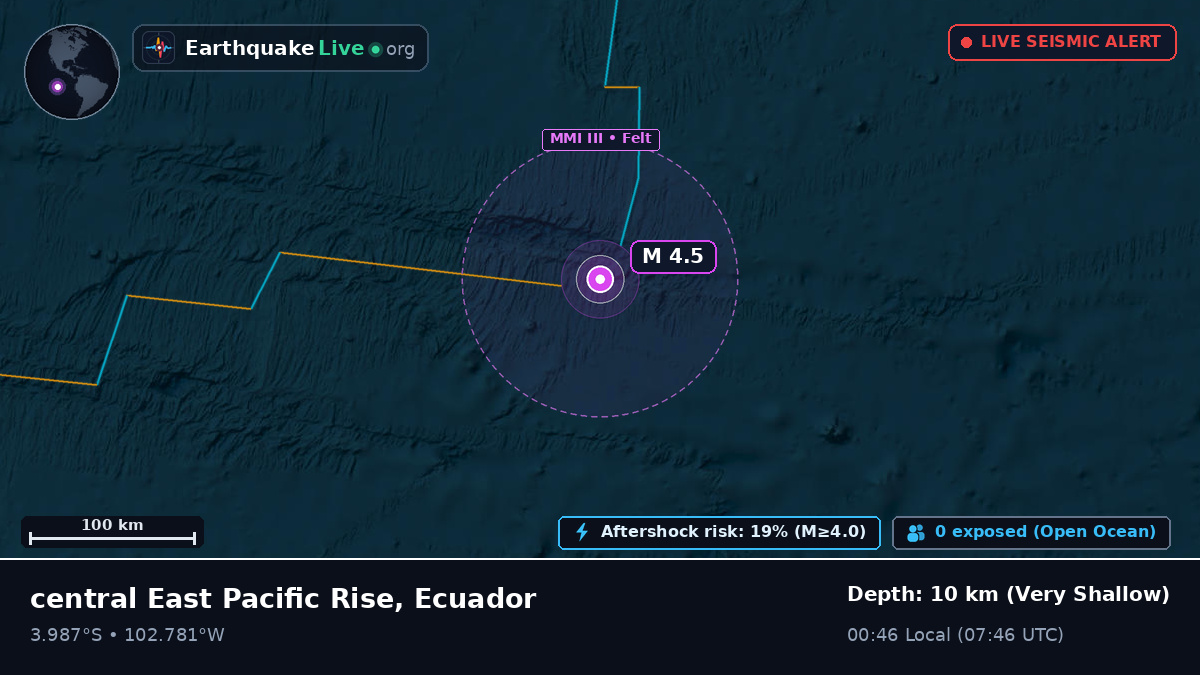South Pacific Ocean (Ecuador)