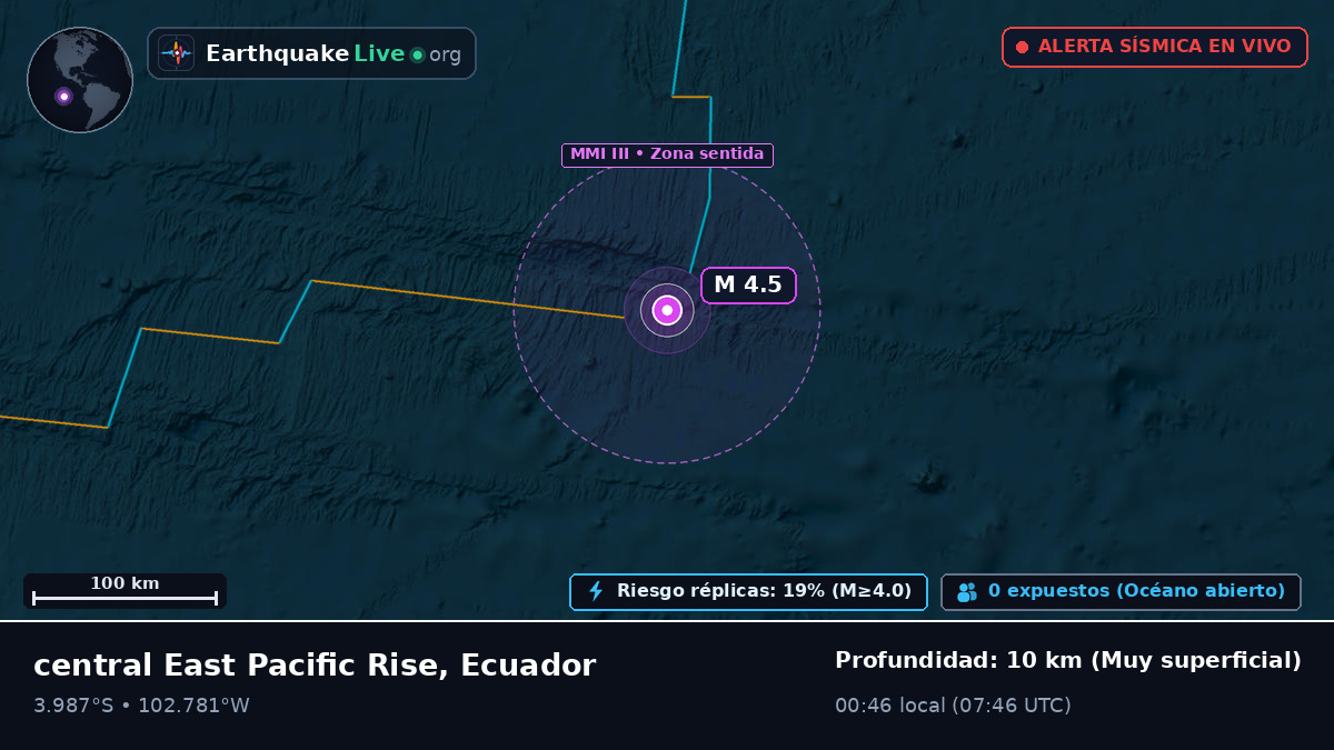 Océano Pacífico Sur (Ecuador)