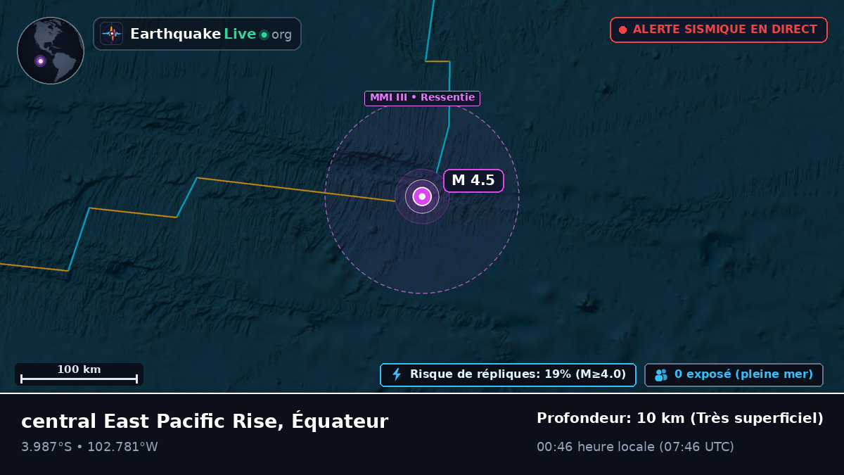 Océan Pacifique Sud (Équateur)