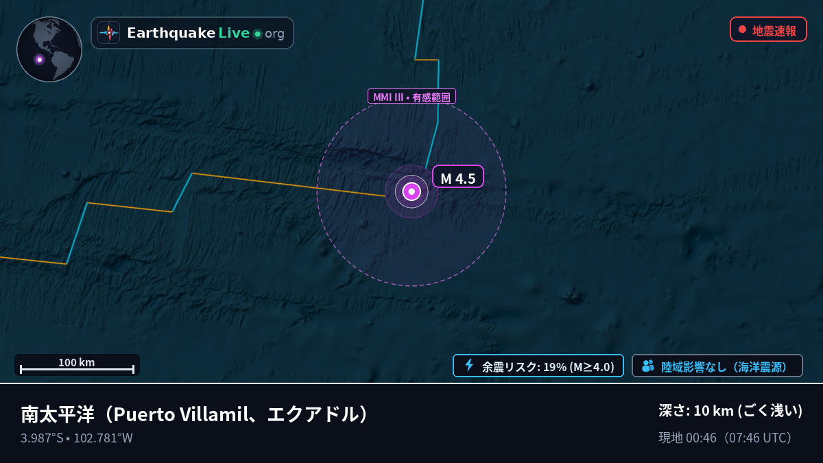 南太平洋 (エクアドル)