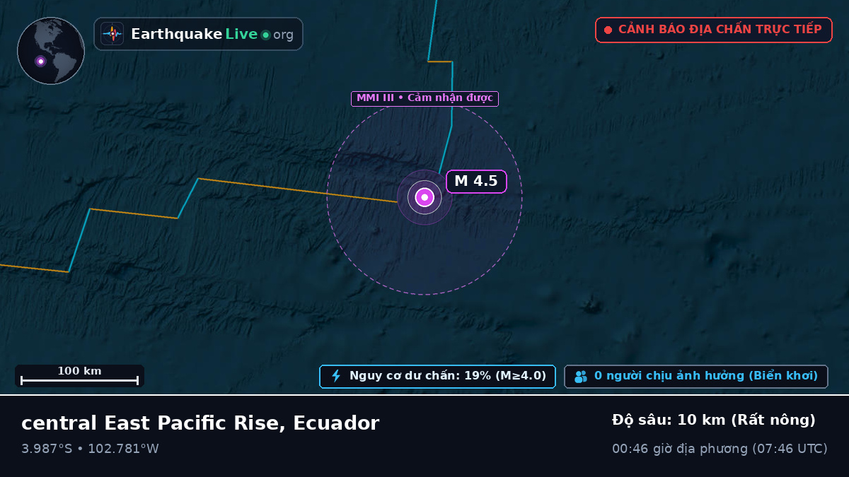 Nam Thái Bình Dương (Ecuador)