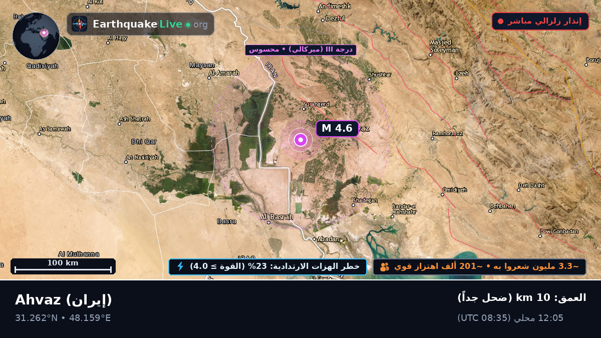 Khuzestan, إيران