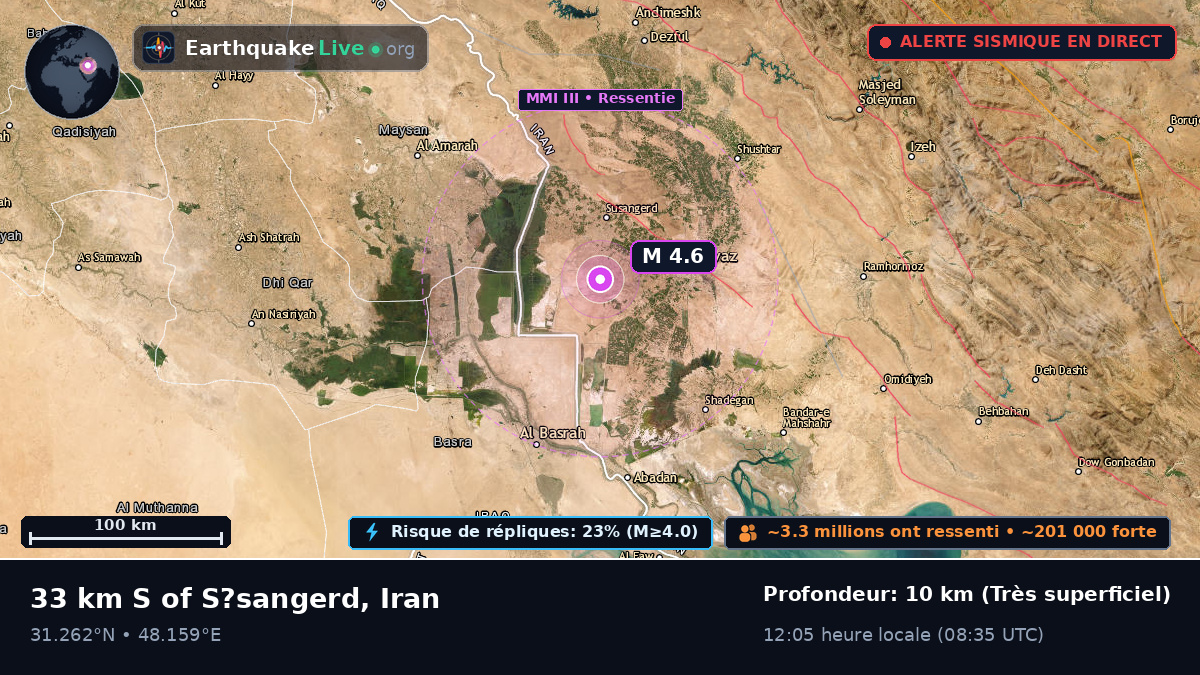 Khuzestan, Iran