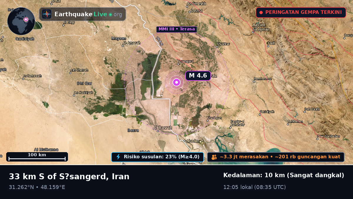 Khuzestan, Iran