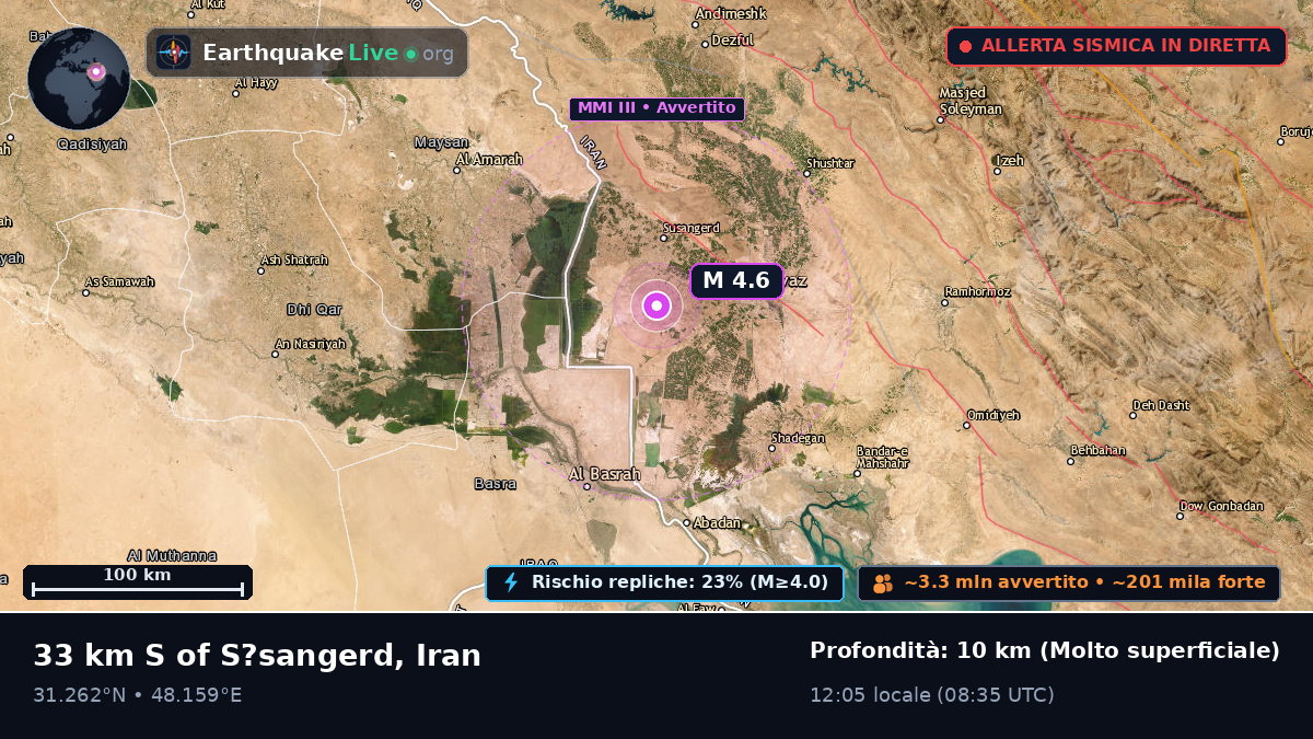 Khuzestan, Iran