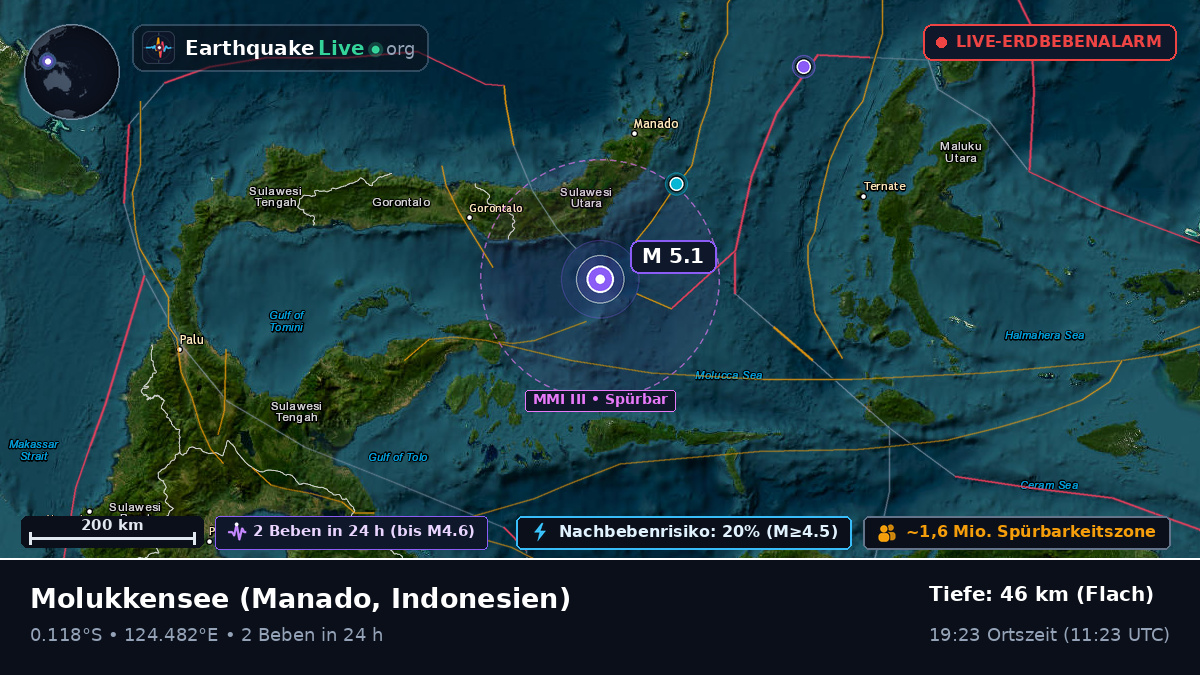 Molukkensee (Indonesien)