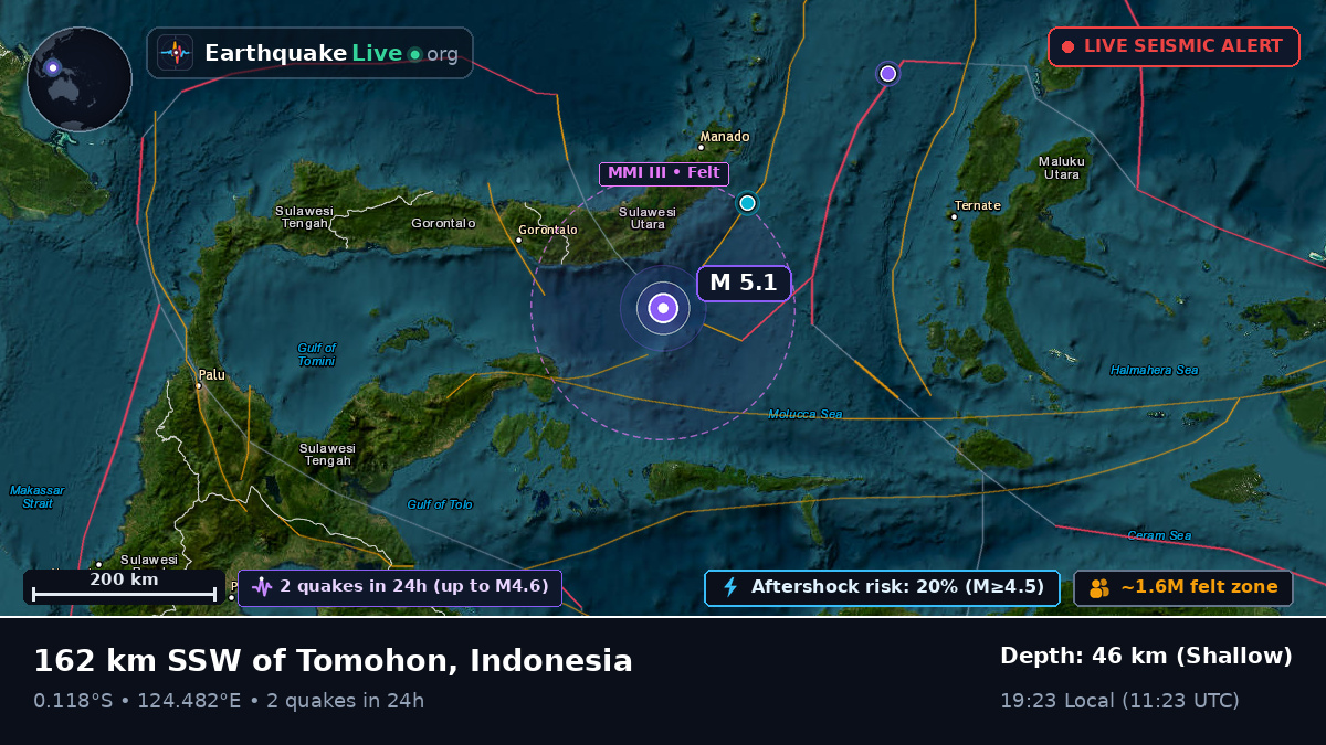 Molucca Sea (Indonesia)