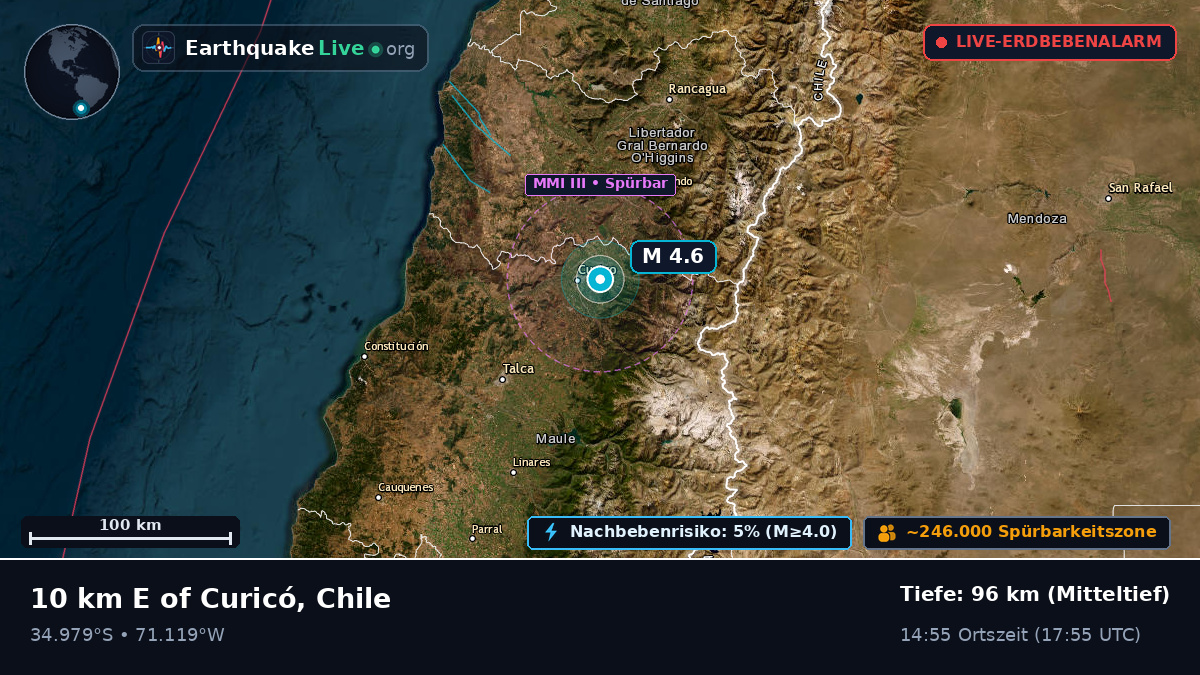 Curicó, Maule, Chile