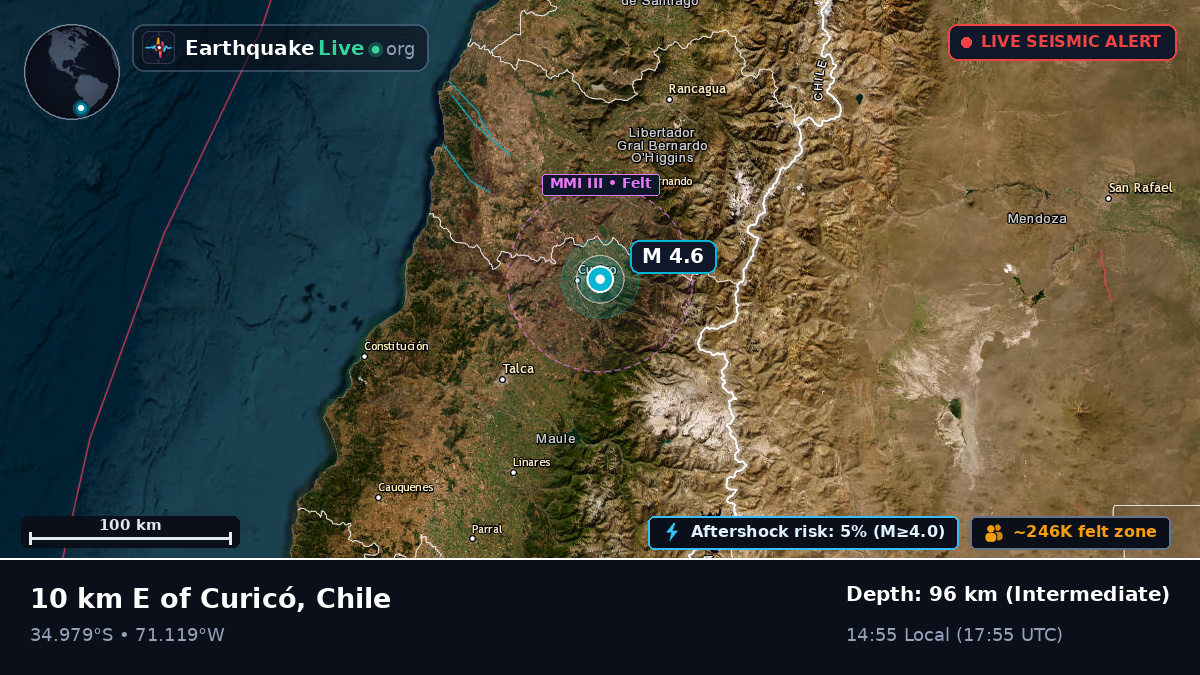 Curicó, Maule, Chile