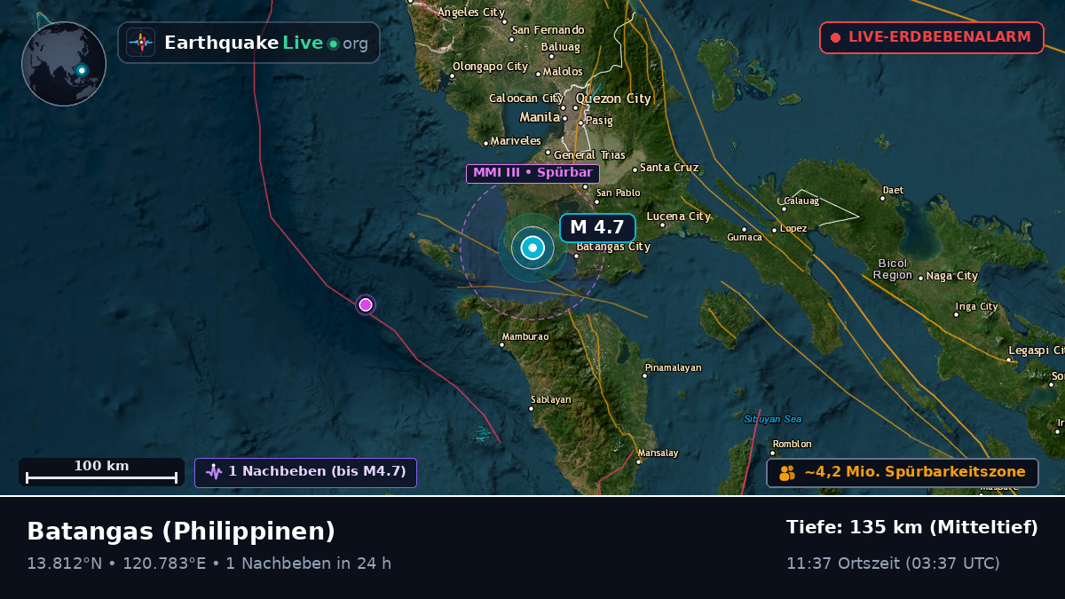 Batangas, Philippinen