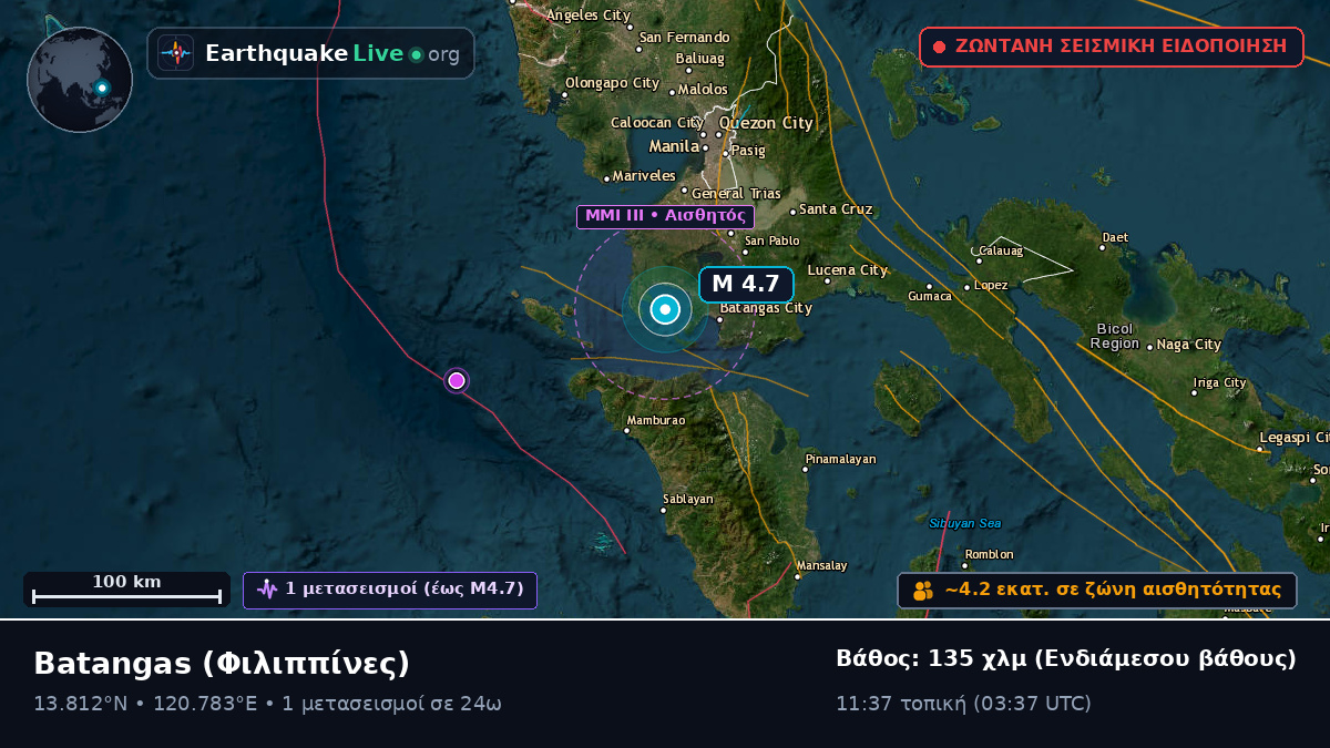 Batangas, Φιλιππίνες