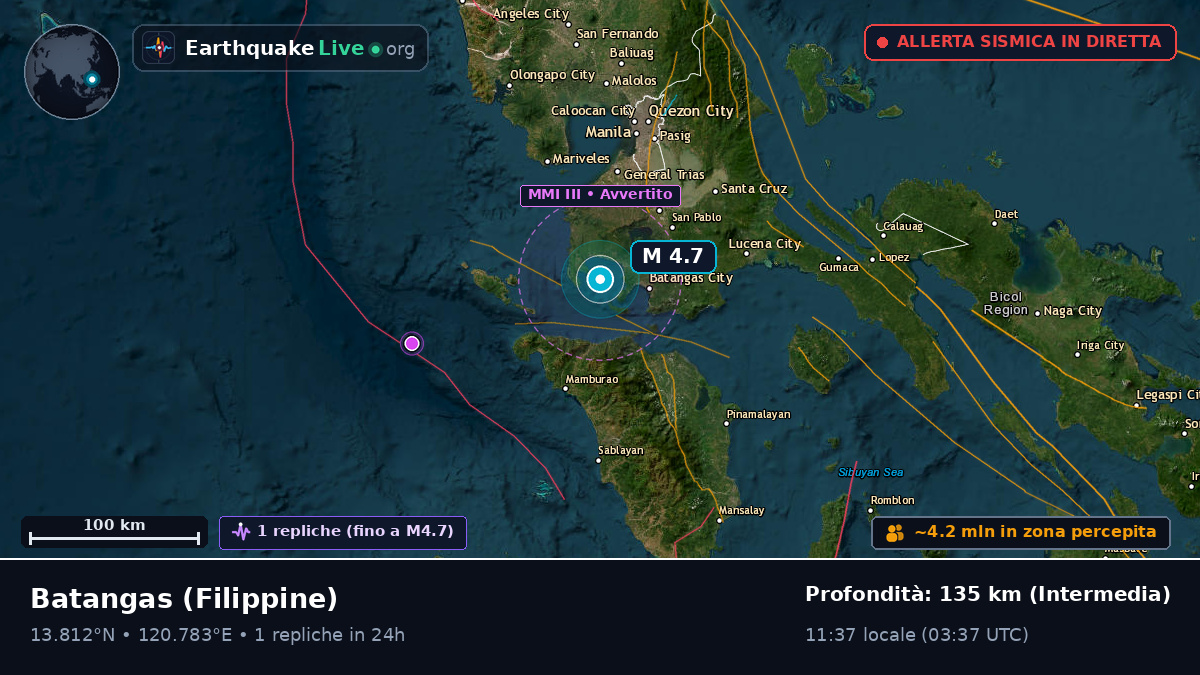Batangas, Filippine