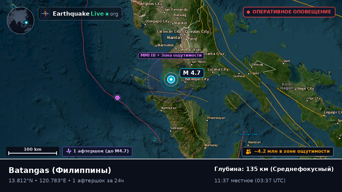 Batangas, Филиппины