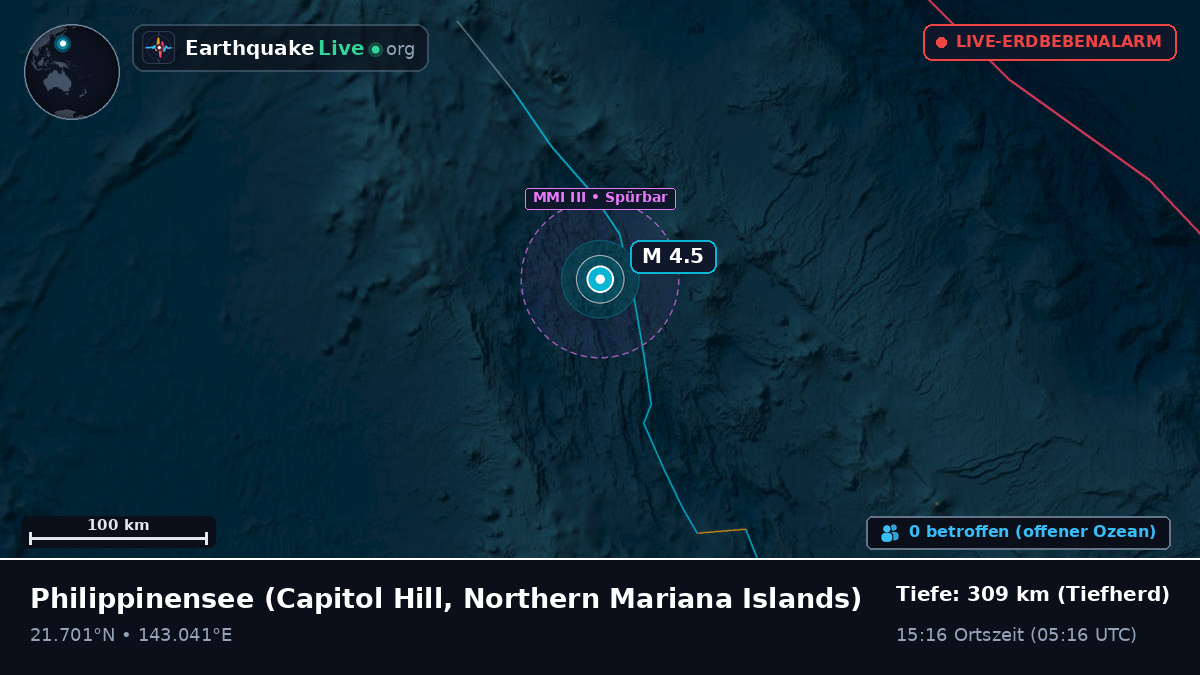 Philippinensee (Northern Mariana Islands)
