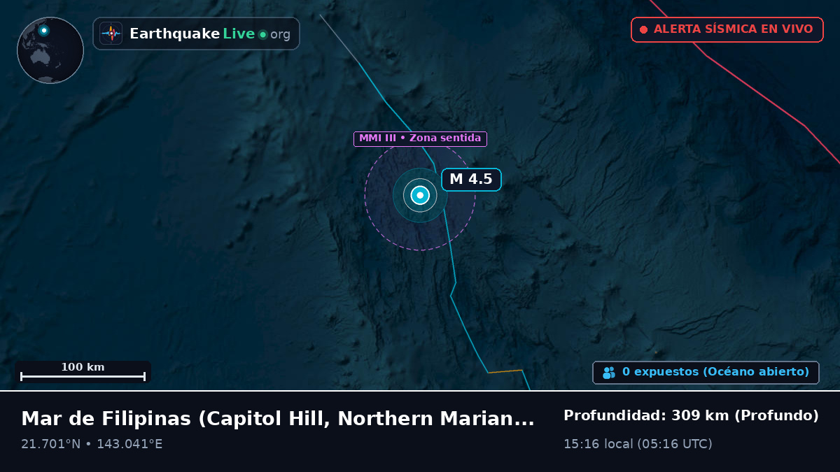 Mar de Filipinas (Northern Mariana Islands)