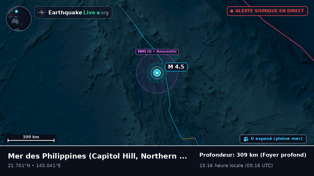 Mer des Philippines (Northern Mariana Islands)