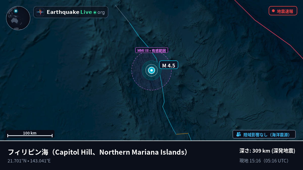 フィリピン海 (Northern Mariana Islands)