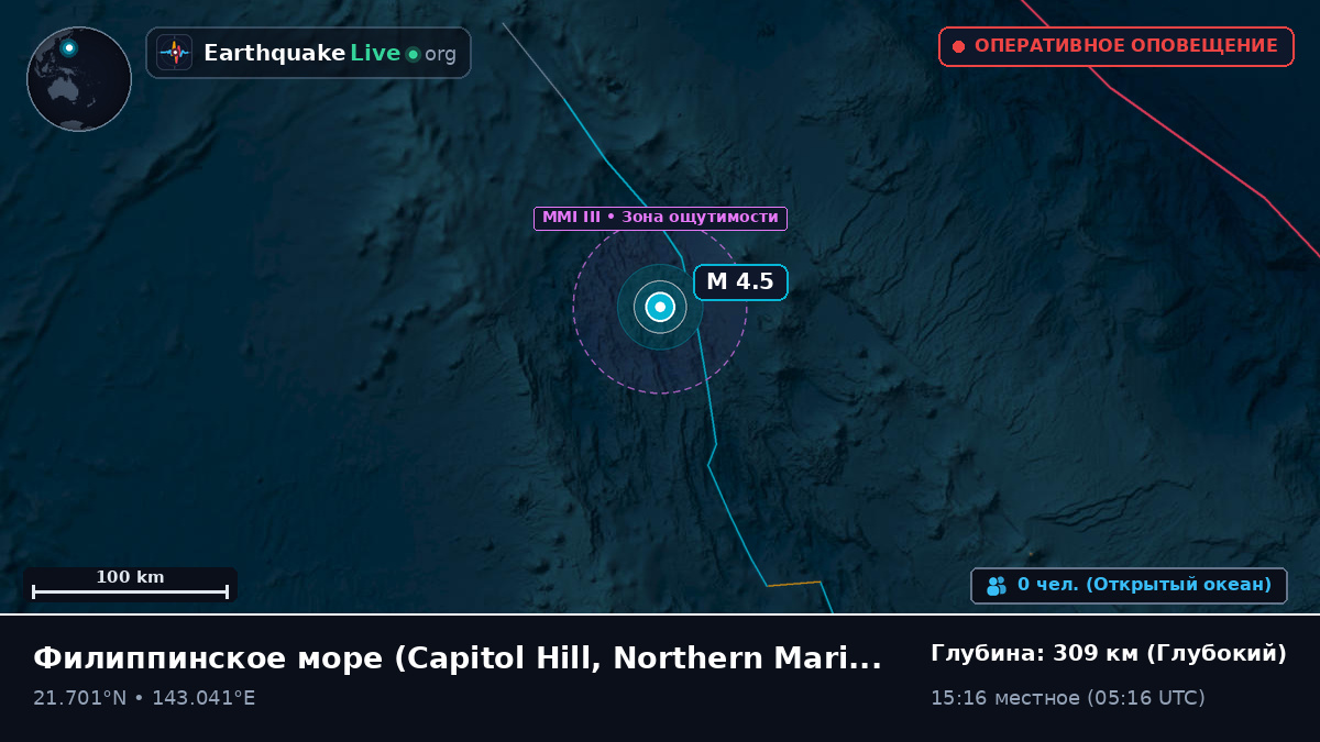 Филиппинское море (Northern Mariana Islands)